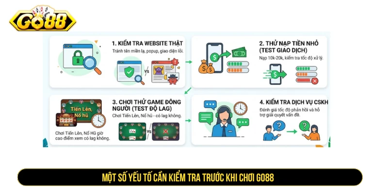 GO88 - Link Tải Go88 Chính Thức Cập Nhật Mới Nhất Một số yếu tố cần kiểm tra trước khi chơi GO88